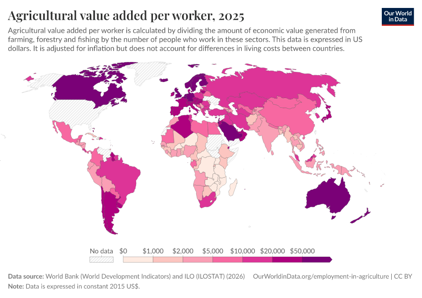 A thumbnail of the "Agricultural value added per worker" chart