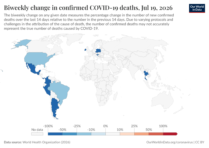 A thumbnail of the "Biweekly change in confirmed COVID-19 deaths" chart