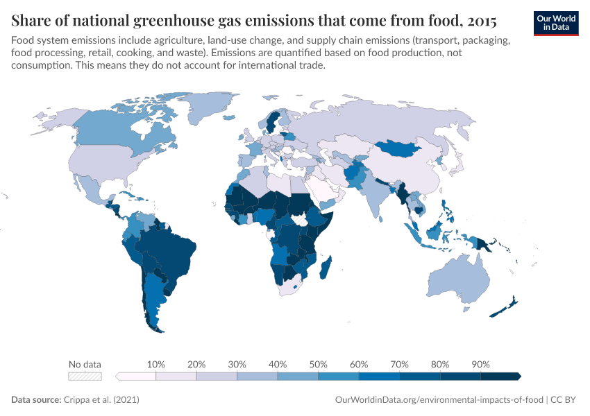 Share of national greenhouse gas emissions that come from food