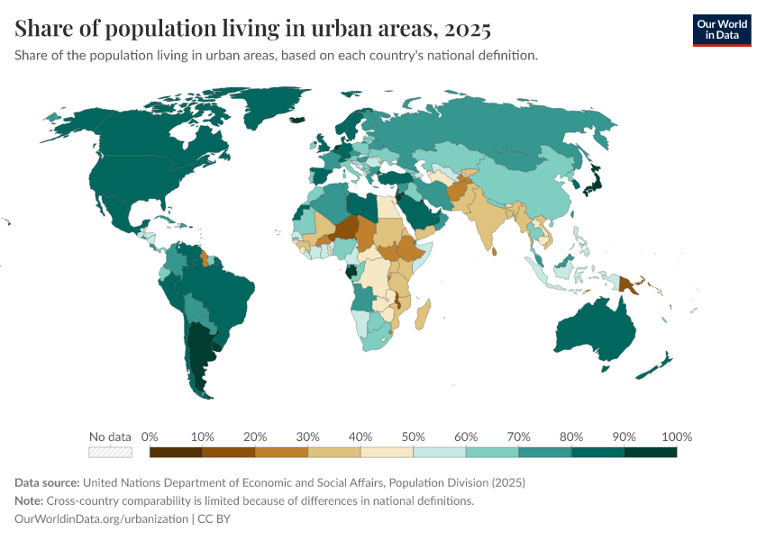 A thumbnail of the "Share of population living in urban areas" chart